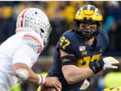 Woody’s Winners 4/25/2022